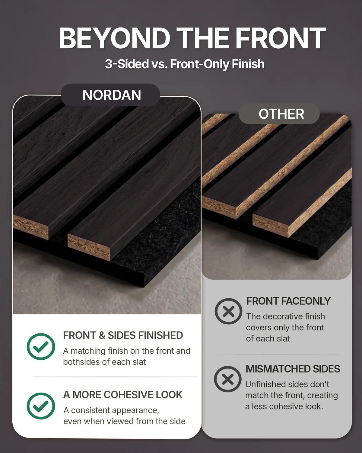 Three-sided finish comparison showing the front and side appearance of Dark Walnut NORDAN acoustic slat wood wall panels.