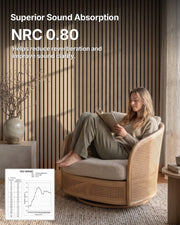 NRC 0.80 sound absorption test report for Oak NORDAN acoustic slat wood wall panels, showing acoustic performance documentation.