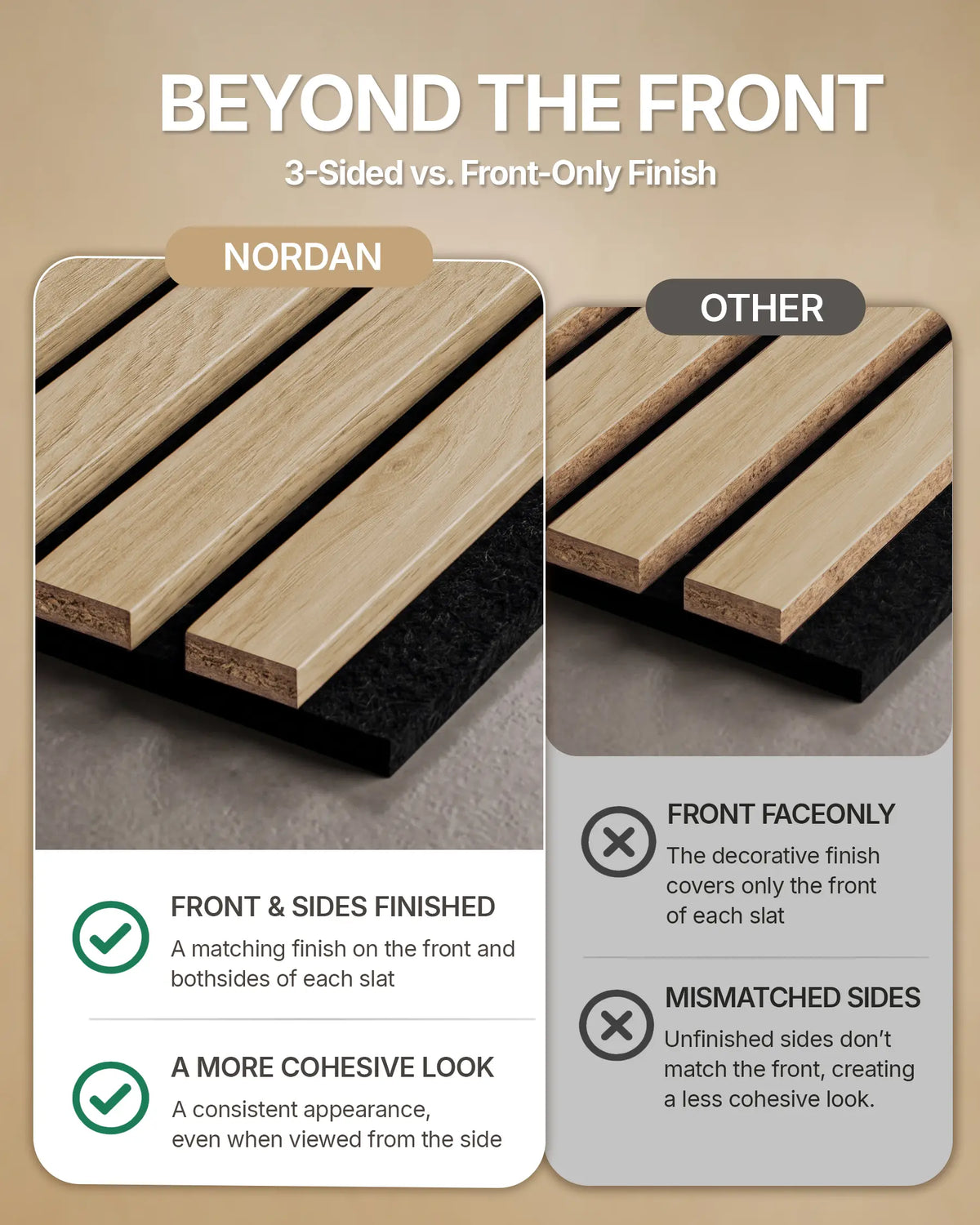 Three-sided finish comparison showing the front and side appearance of Oak NORDAN acoustic slat wood wall panels.