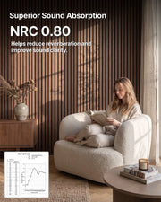 NRC 0.80 sound absorption test report for Teak NORDAN acoustic slat wood wall panels, showing acoustic performance documentation.