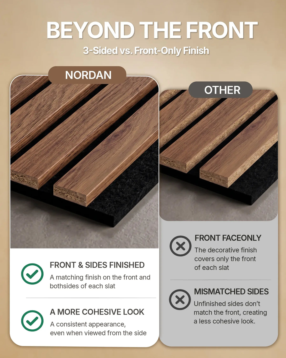 Three-sided finish comparison showing the front and side appearance of Teak NORDAN acoustic slat wood wall panels.