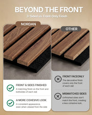 Three-sided finish comparison showing the front and side appearance of Teak NORDAN acoustic slat wood wall panels.
