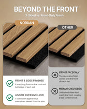 Three-sided finish comparison showing the front and side appearance of Walnut NORDAN acoustic slat wood wall panels.
